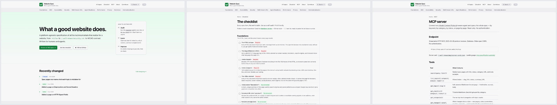 Three real pages captured: the home spec, the checklist, and the MCP server page
