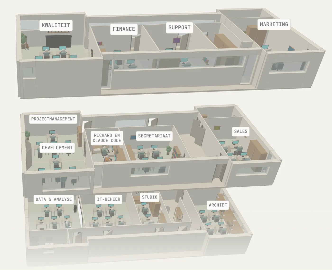 Mijn pand, uitgeklapt in drie bouwlagen: in elke werkruimte een team agents aan een rij bureaus, met een naambord per afdeling