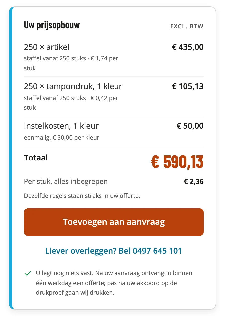 Het blok Uw prijsopbouw op een productpagina: 250 maal artikel, 250 maal tampondruk in &eacute;&eacute;n kleur, instelkosten, totaal en prijs per stuk, exclusief btw