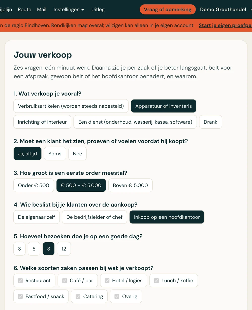 Rayonkaart: de zes vragen over je verkoop, van wat je verkoopt tot hoeveel bezoeken je op een goede dag doet