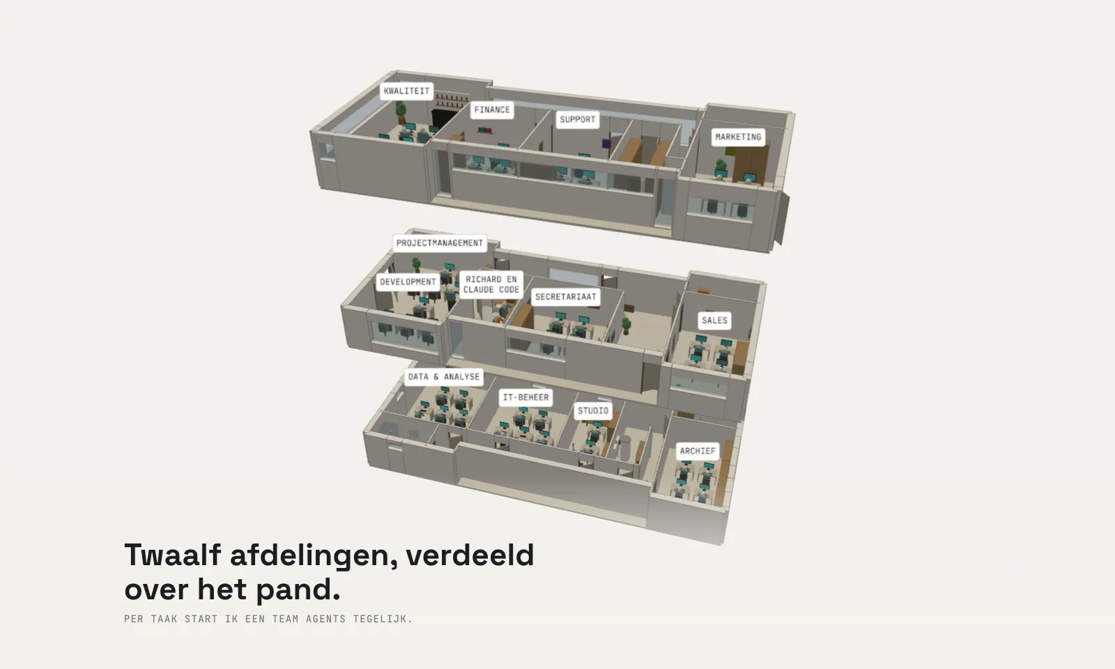 De bureau-animatie op theuws.com: het pand zonder dak, de drie lagen uitgeklapt, met naamborden van alle twaalf afdelingen en de werkplek van Richard en Claude Code.