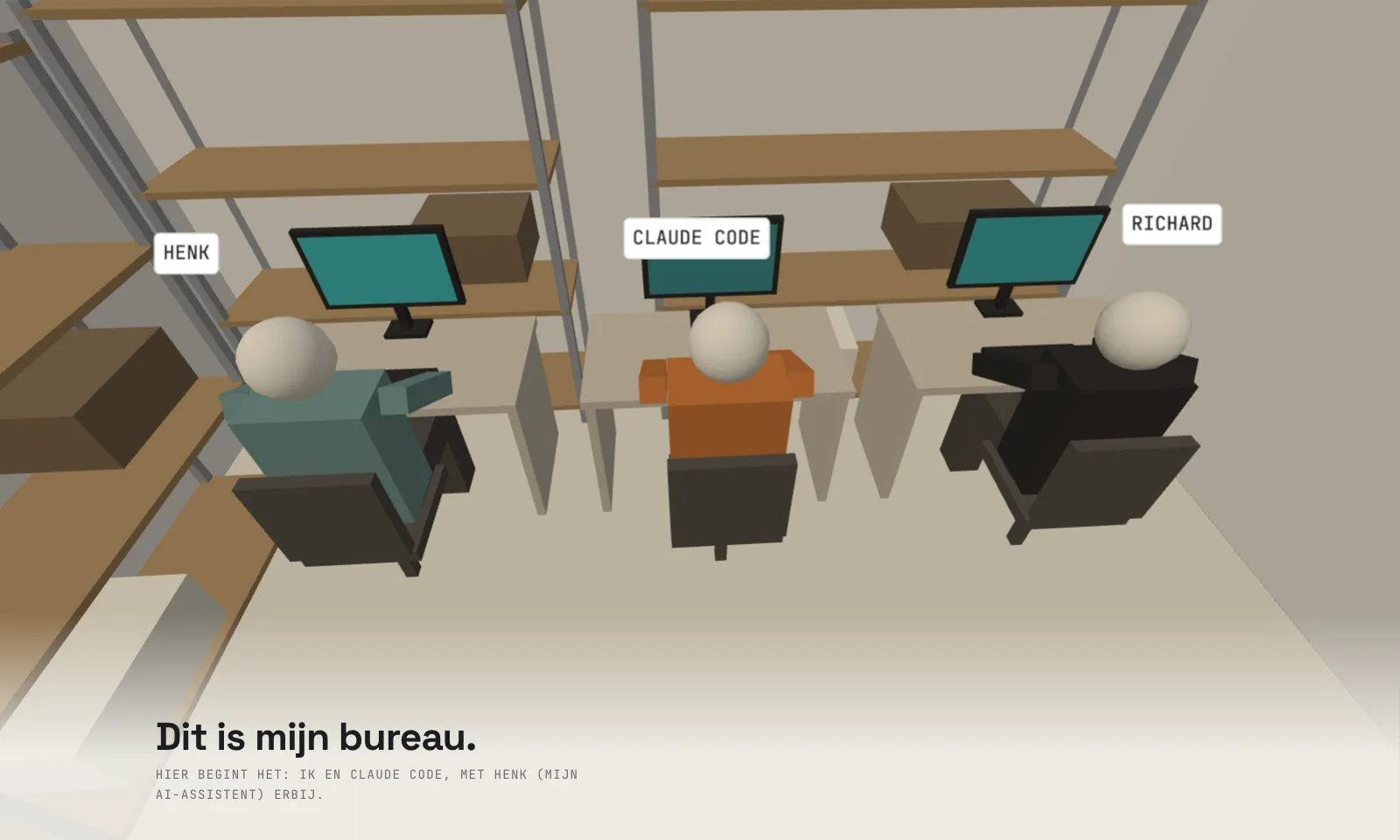 Het kantoor op de begane grond in de bureau-animatie: drie figuren aan bureaus met een monitor, met de naamborden Henk, Claude Code en Richard, voor een muur met stellingen.